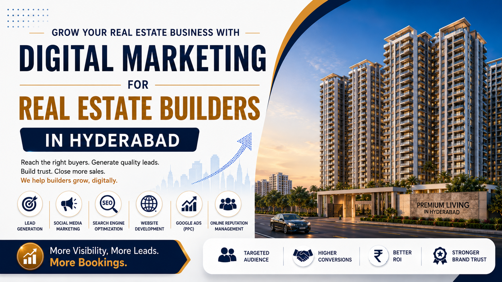digital marketing for real estate companies in Hyderabad