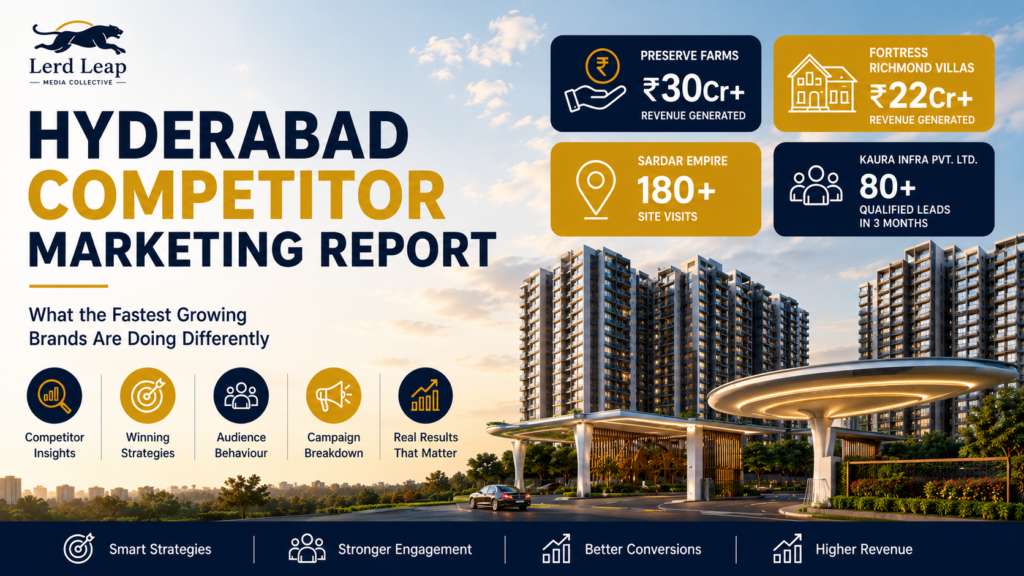 Marketing Strategy Hyderabad