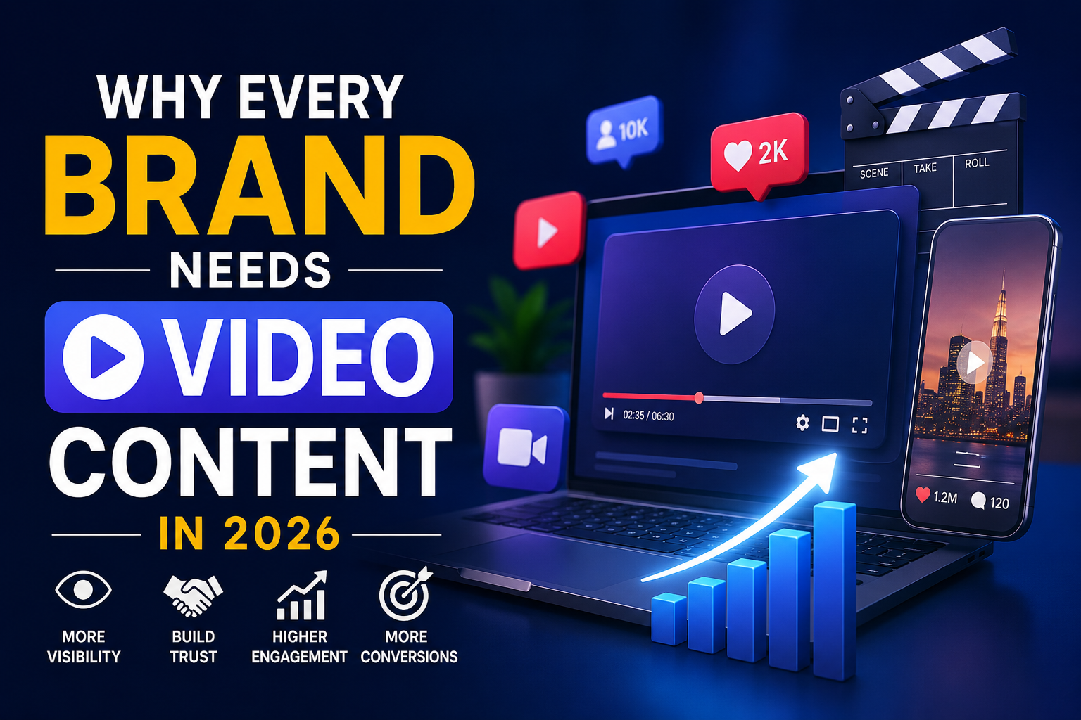 Brand
